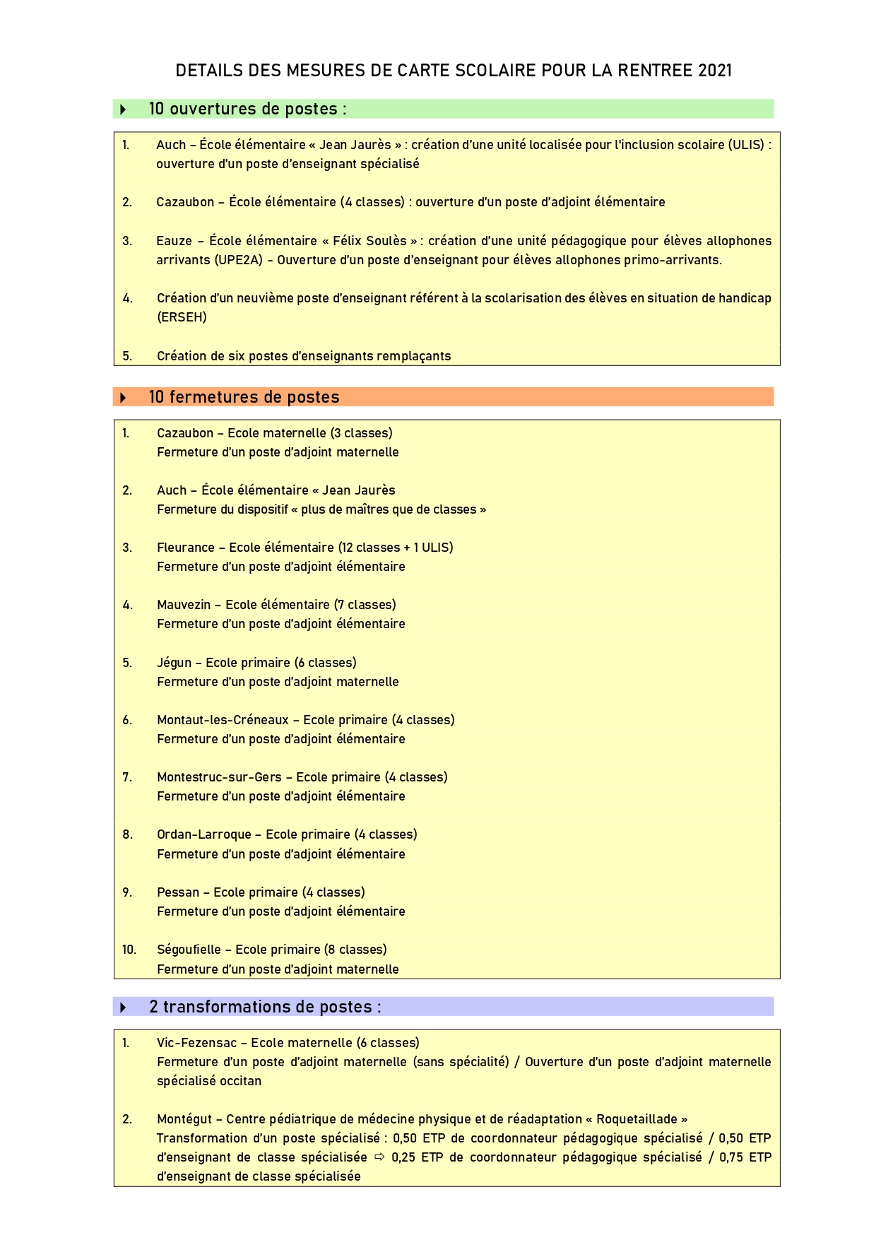2021.02.19 - Communiqu&eacute; de presse - Mesures de carte scolaire &agrave; la rentr&eacute;e 2021-2_page-0001.jpg (732 KB)