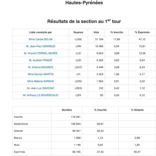 Capture d&rsquo;écran 2021-06-21 à 00.20.21.png (86 KB)