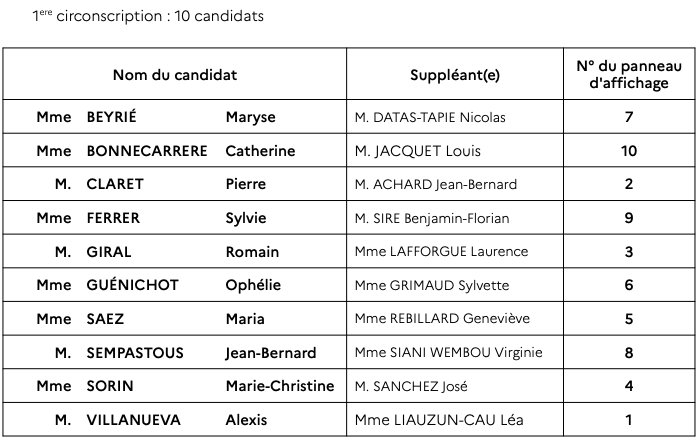 Capture d&rsquo;écran 2022-05-20 à 20.56.07.png (69 KB)