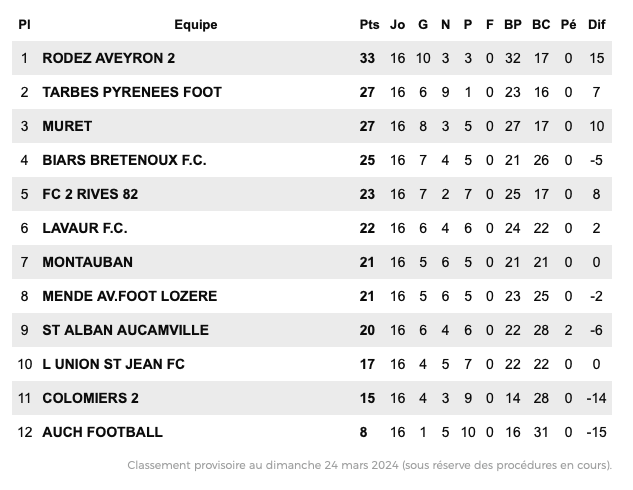 Capture d&rsquo;écran 2024-04-04 à 16.34.33-2.png (66 KB)