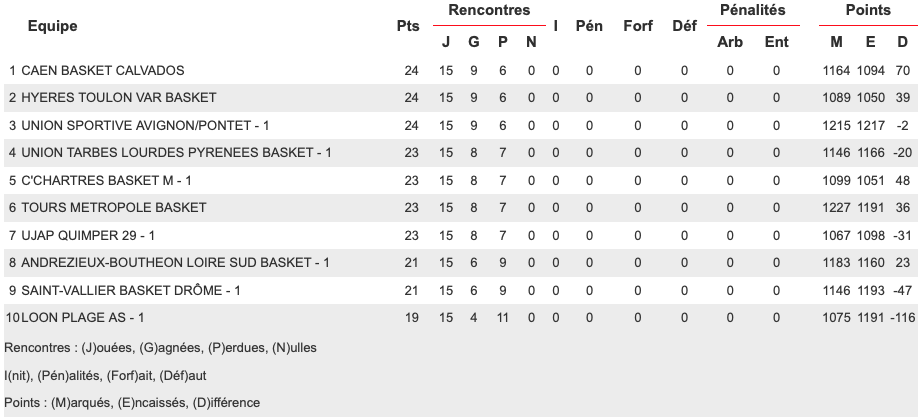 Capture d&rsquo;écran 2024-04-04 à 16.35.23-2.png (80 KB)