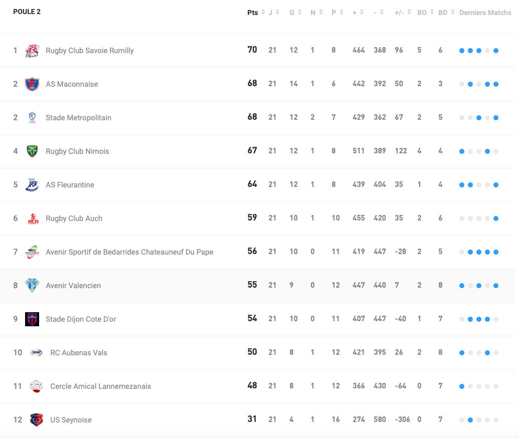 Capture d&rsquo;écran 2024-04-04 à 16.36.41-1.png (117 KB)