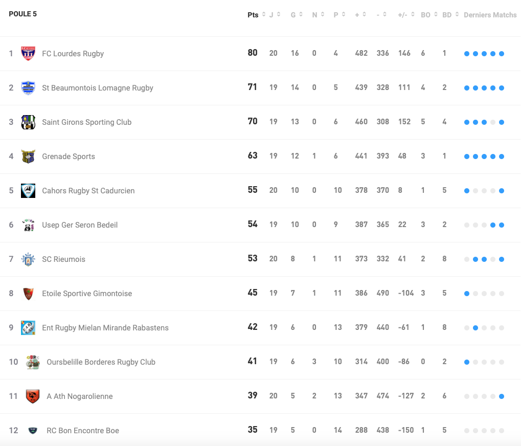 Capture d&rsquo;écran 2024-04-04 à 16.38.09-1.png (122 KB)